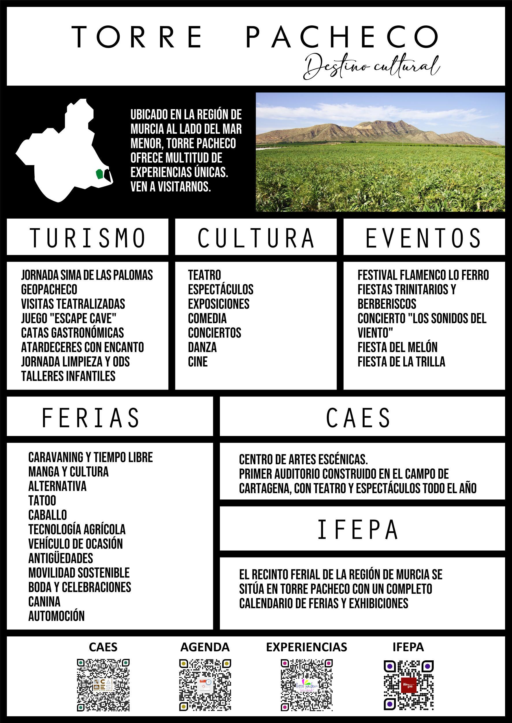 Programaci N Actividades Tur Sticas Y Culturales Torre Pacheco